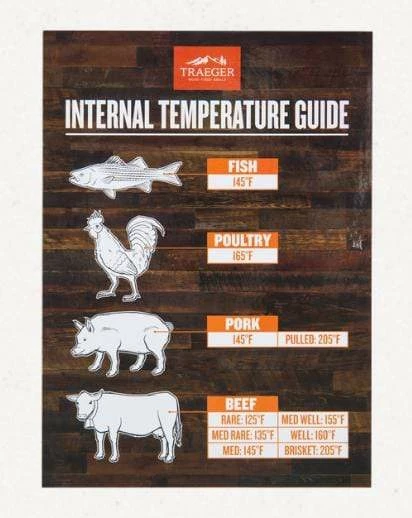 Budget ❤️ Traeger Canada BBQ Accessories Traeger Internal Temperature Guide Magnet - BAC462 ✨ 3 Traeger Canada BBQ Accessories Traeger Internal Temperature Guide Magnet - BAC462