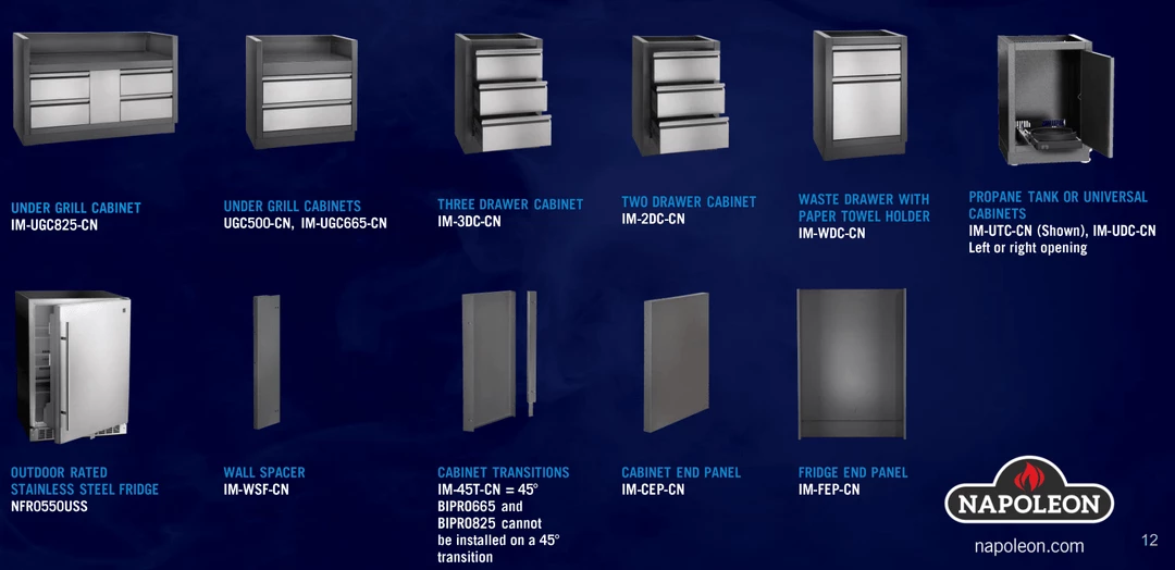 Cheap ๐ Parts Napoleon Outdoor Rated Stainless Steel Fridge - NFR055OUSS ๐ 5 Parts Napoleon Outdoor Rated Stainless Steel Fridge - NFR055OUSS