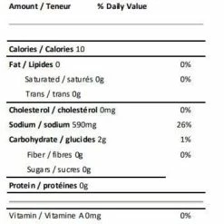 BBQ Accessories Ted Reader BBQ Rub - Bonedust Steak (298G)