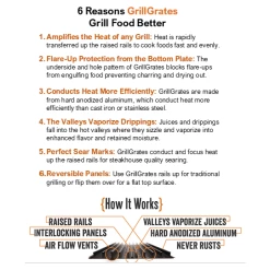 Parts GrillGrate Set - XL Big Green Egg - RBGEXL20